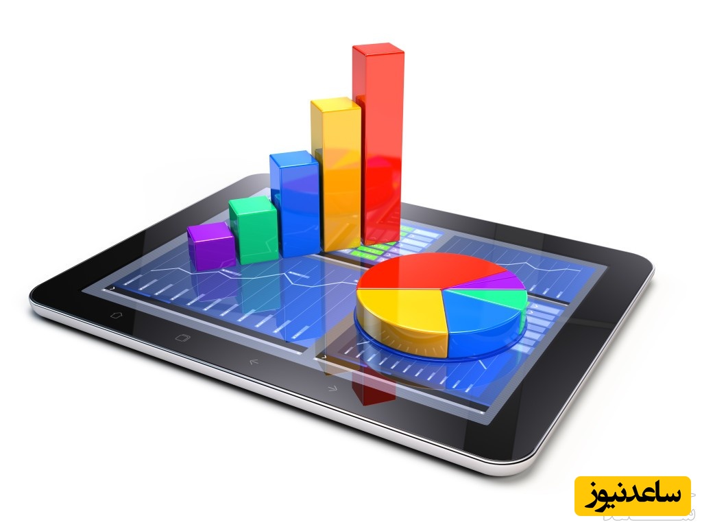 تحلیل آماری در تحقیق چیست؟