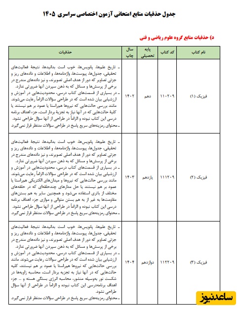 جدول حذفیات