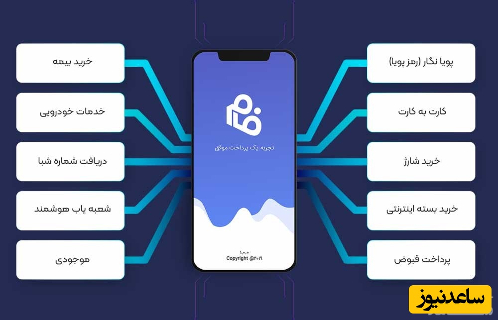 معرفی کامل قابلیت ردیابی کالاهای دیجیتال در اپلیکیشن فام