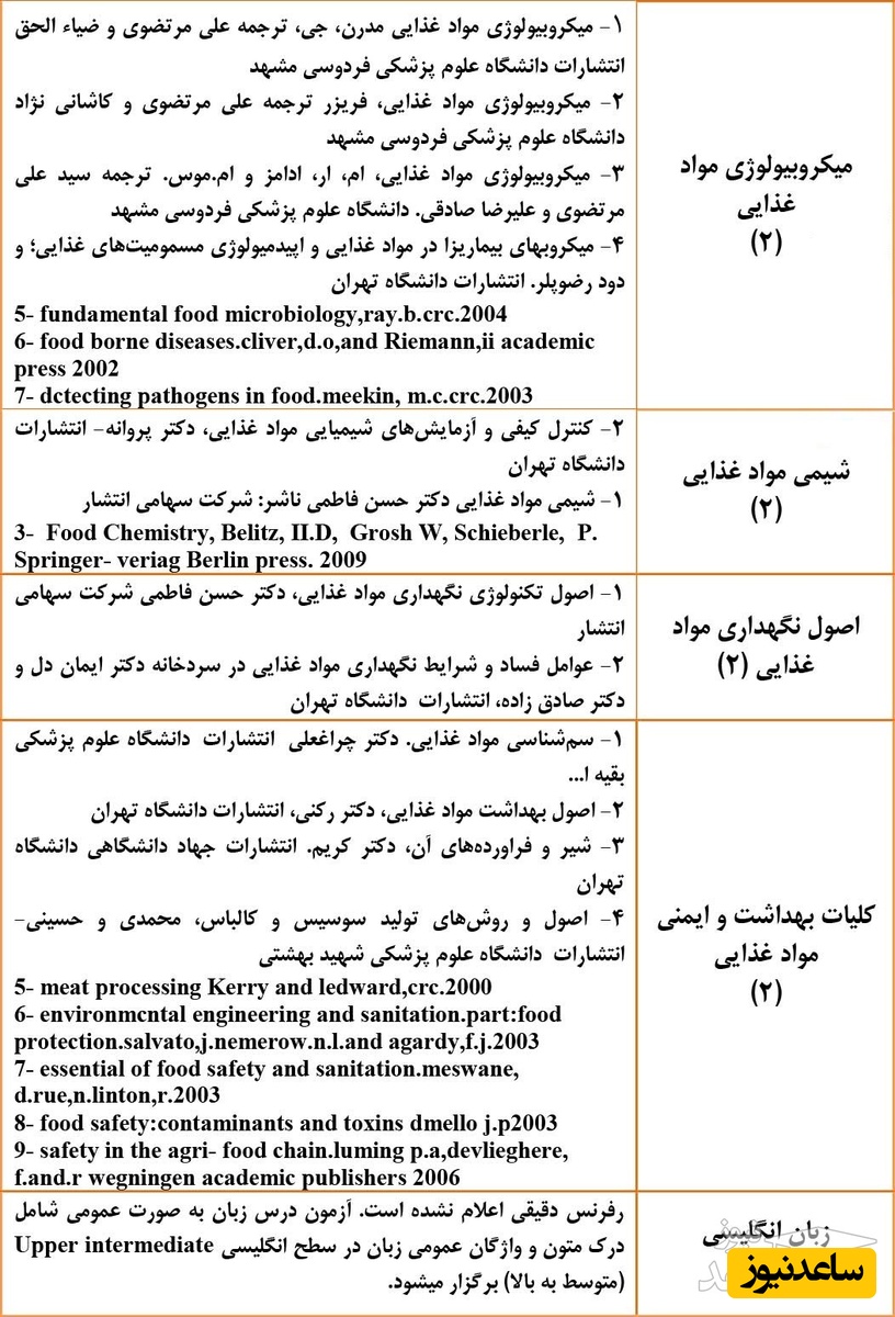 منابع کنکور ارشد بهداشت