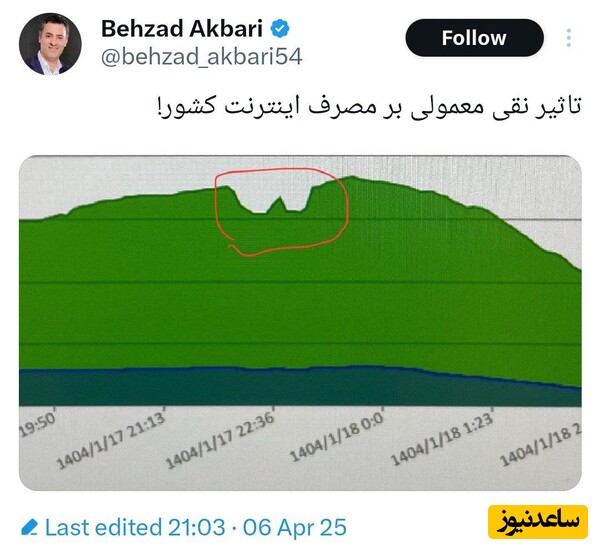 توئیت