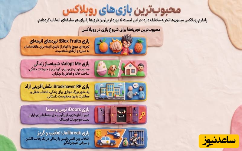 معرفی بهترین بازی های روبلاکس