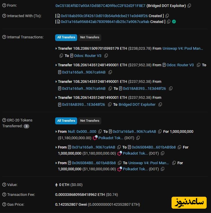 تراکنش‌های هکر