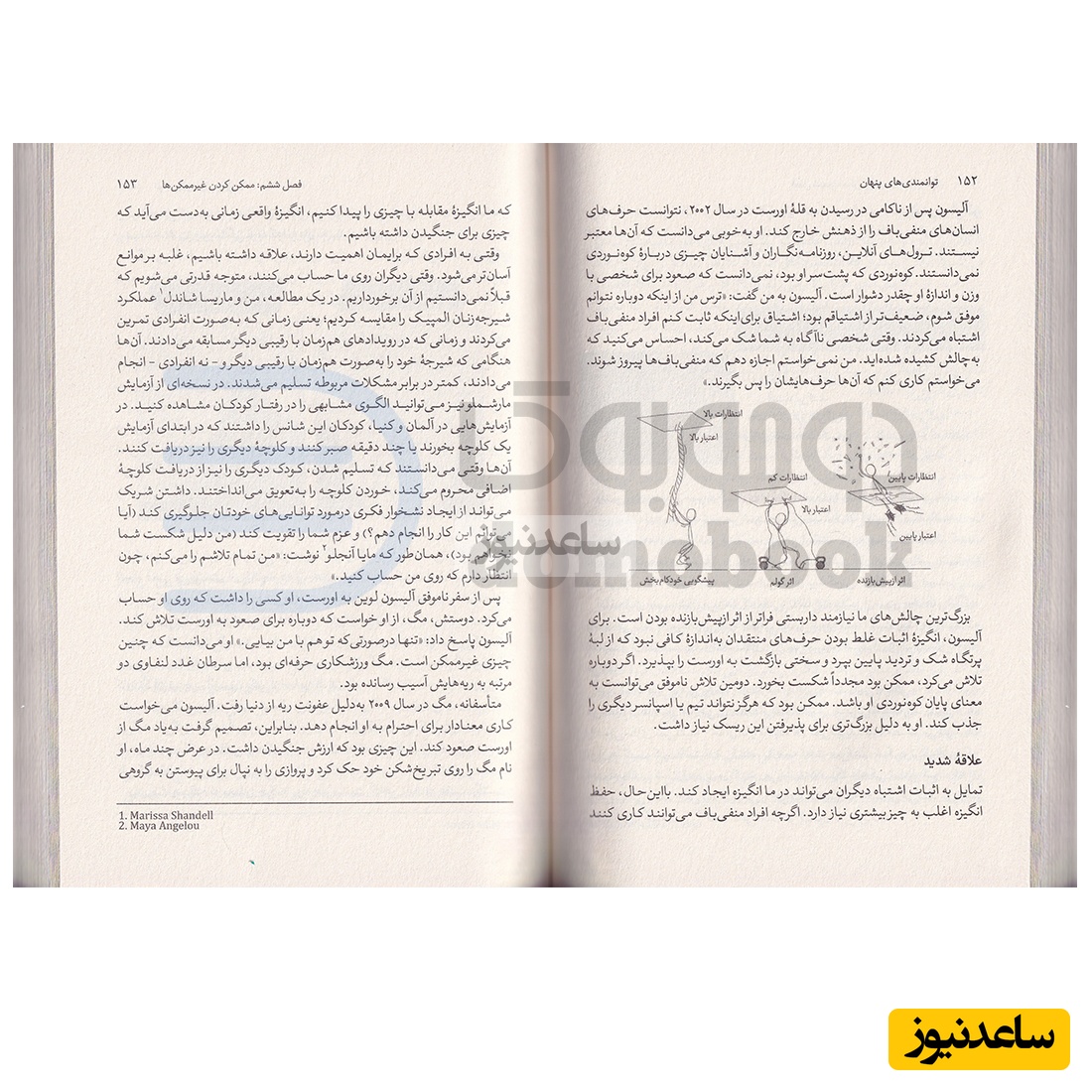 توانمندی های پنهان