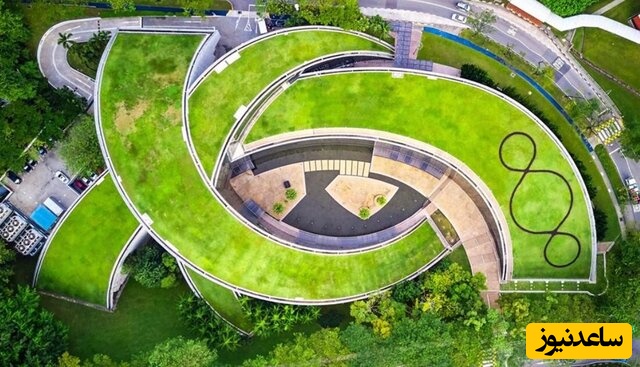 دانشگاه صنعتی "نانیانگ