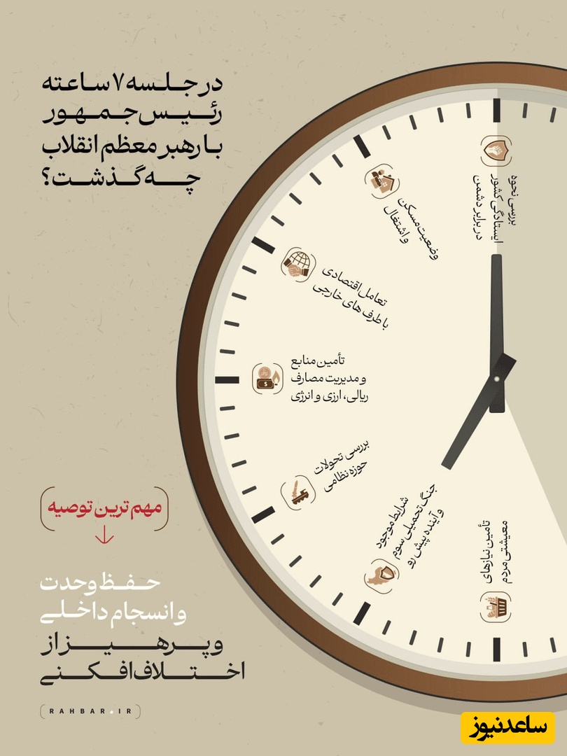 جلسه