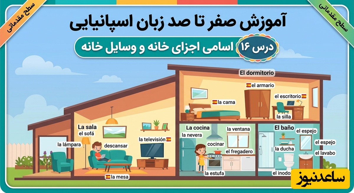 آموزش صفر تا صد زبان اسپانیایی؛ درس 16: اسامی اجزای خانه و وسایل خانه