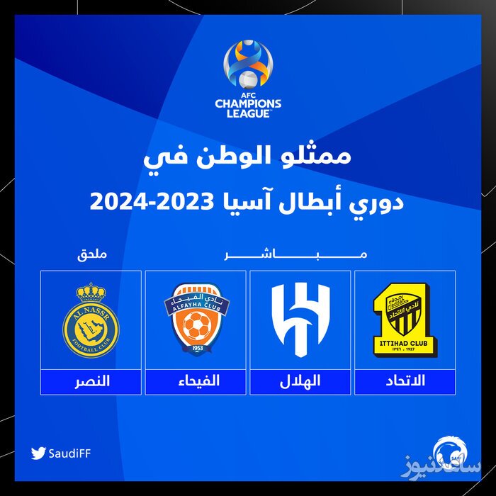 نمایندگان فوتبال عربستان در لیگ آسیا