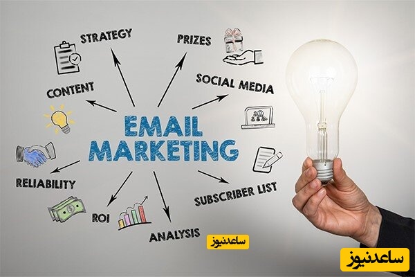 یادگیری ایمیل مارکتینگ با شاپفا