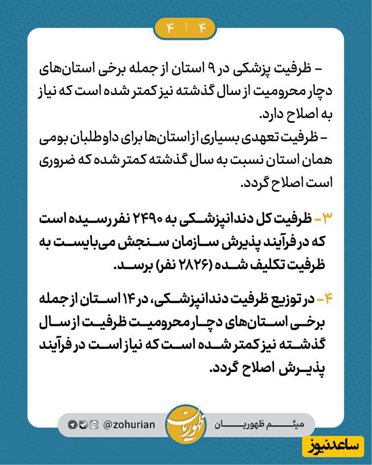 مقایسه ظرفیت پزشکی