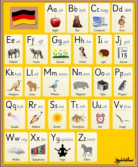 زبان آلمانی
