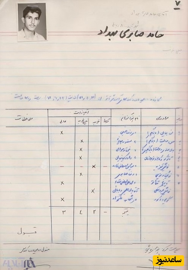 کارنامه حامد بهداد