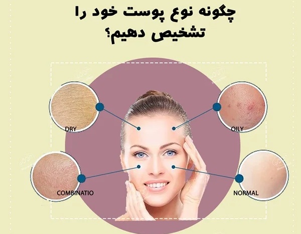 چگونه نوع پوست خود را به‌درستی تشخیص دهیم و بهترین روش مراقبت از آن را انتخاب کنیم؟