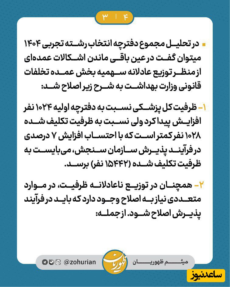 مقایسه ظرفیت پزشکی