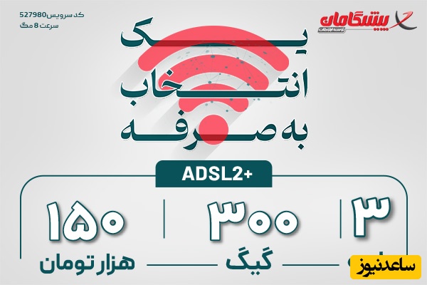 adsl2+