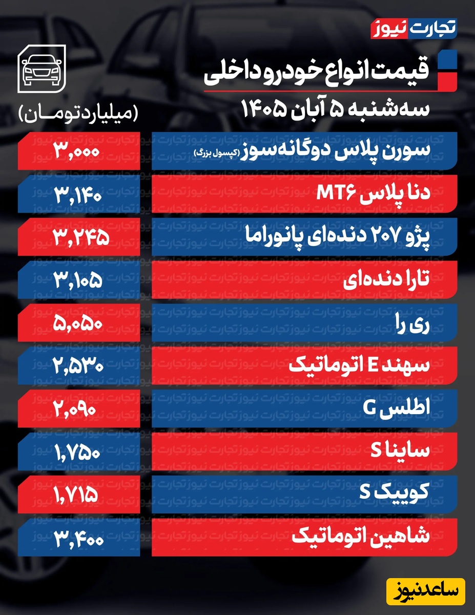 قیمت خودروهای داخلی