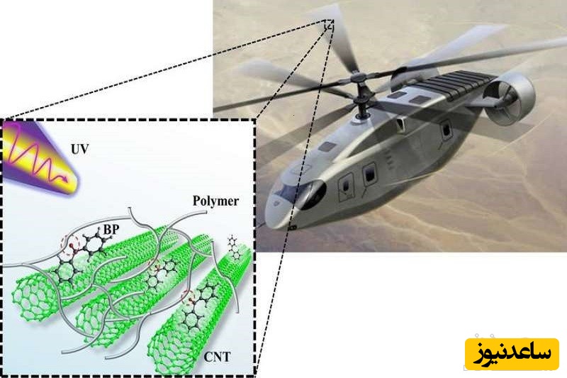 ساخت مواد کامپوزیتی سخت تر و مستحکم تر با پرتوهای فرابنفش
