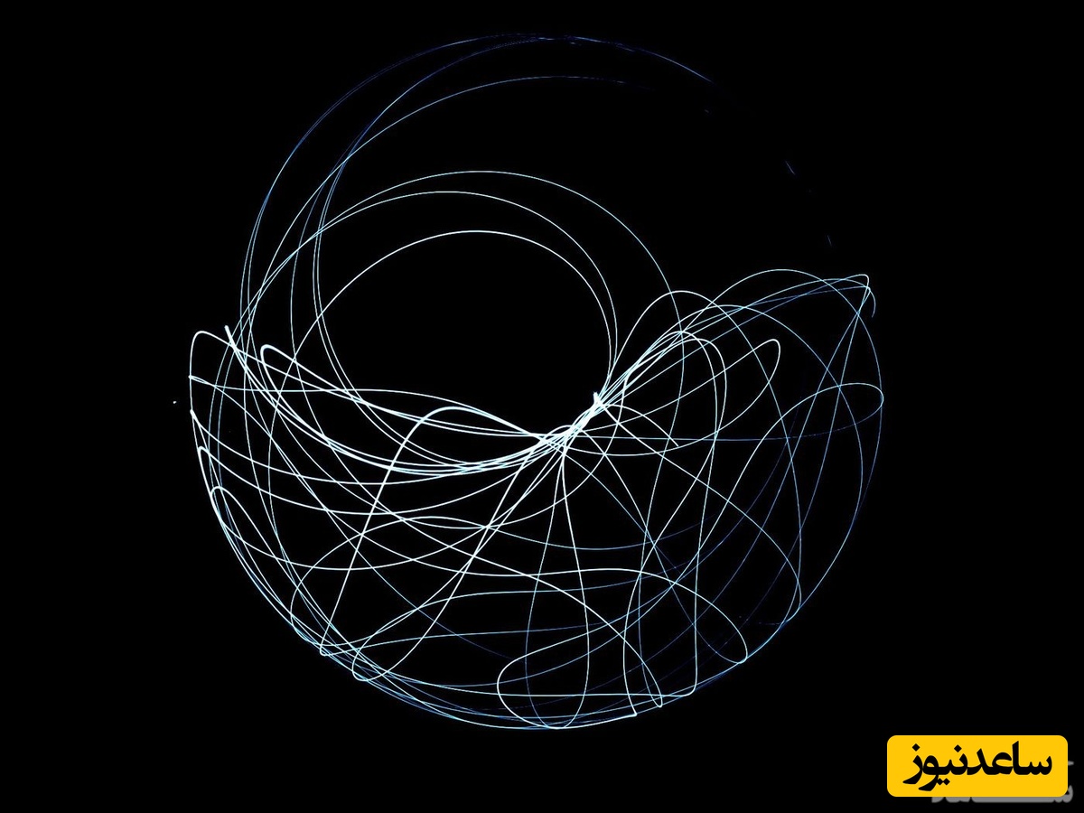 کاربرد نظریه آشوب در بازارهای مالی روان‌شناسی و مدیریت
