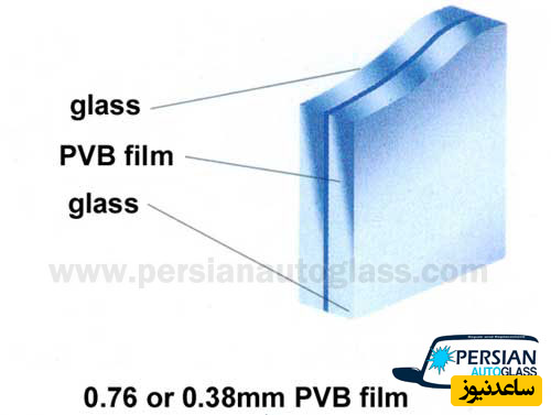 E:\شیشه اتومبیل\شیشه لمینت.jpg