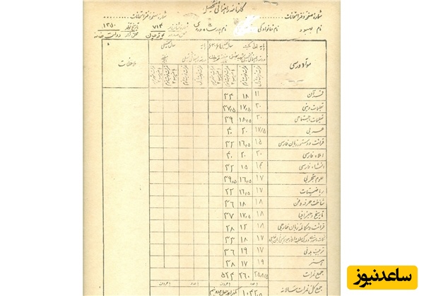 کارنامه تحصیلی