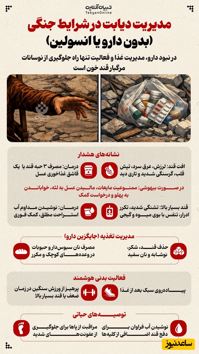 اینفوگرافی