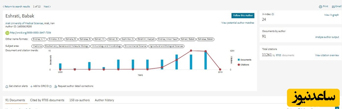 اطلاعات نویسنده در سایت اسکوپوس