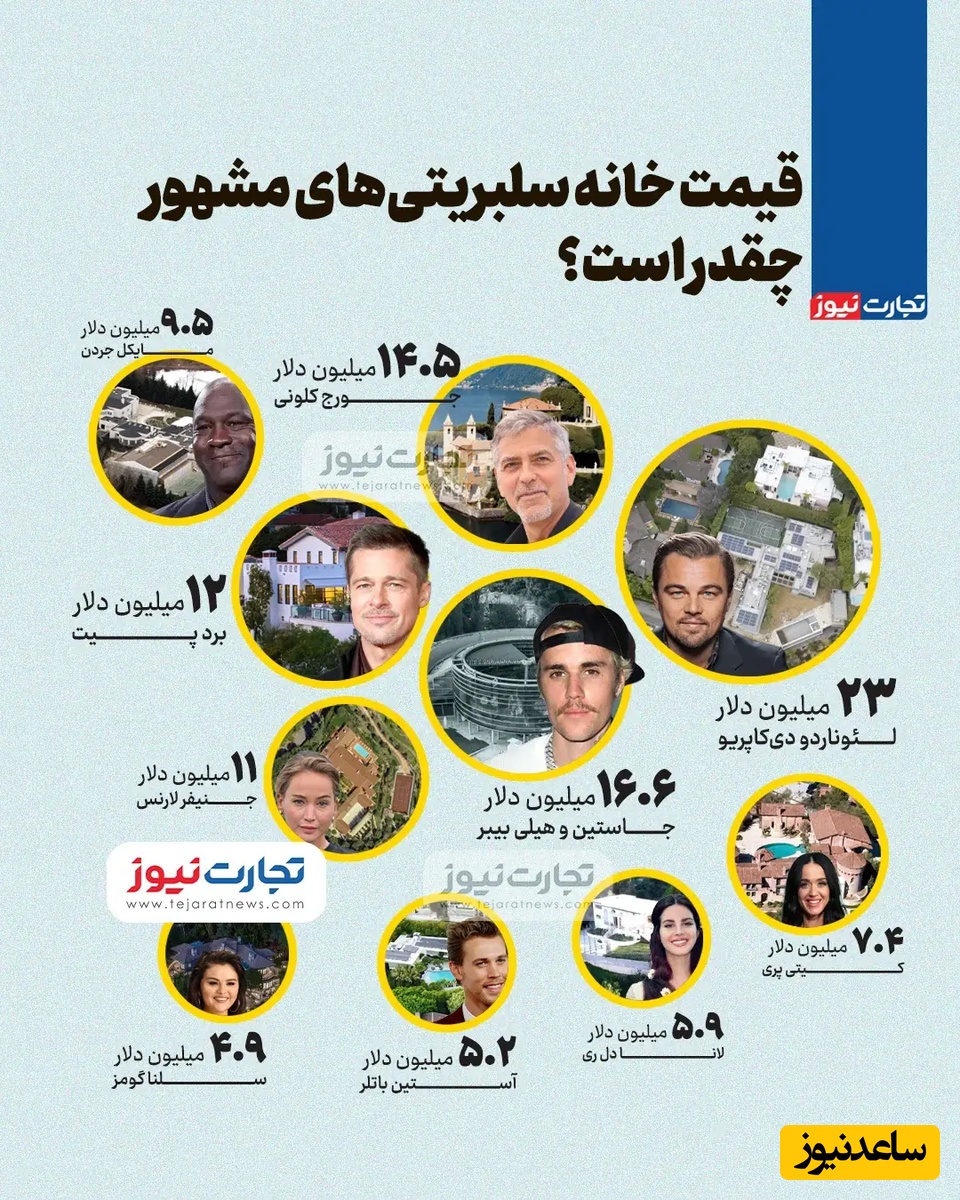 خانه بازیگران مشهور 