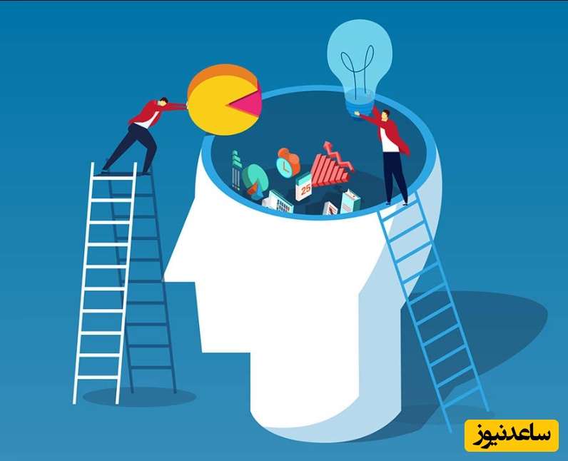 این ۱۲ نکته شما را در ثبت نام آزمون GRE کمک میکند