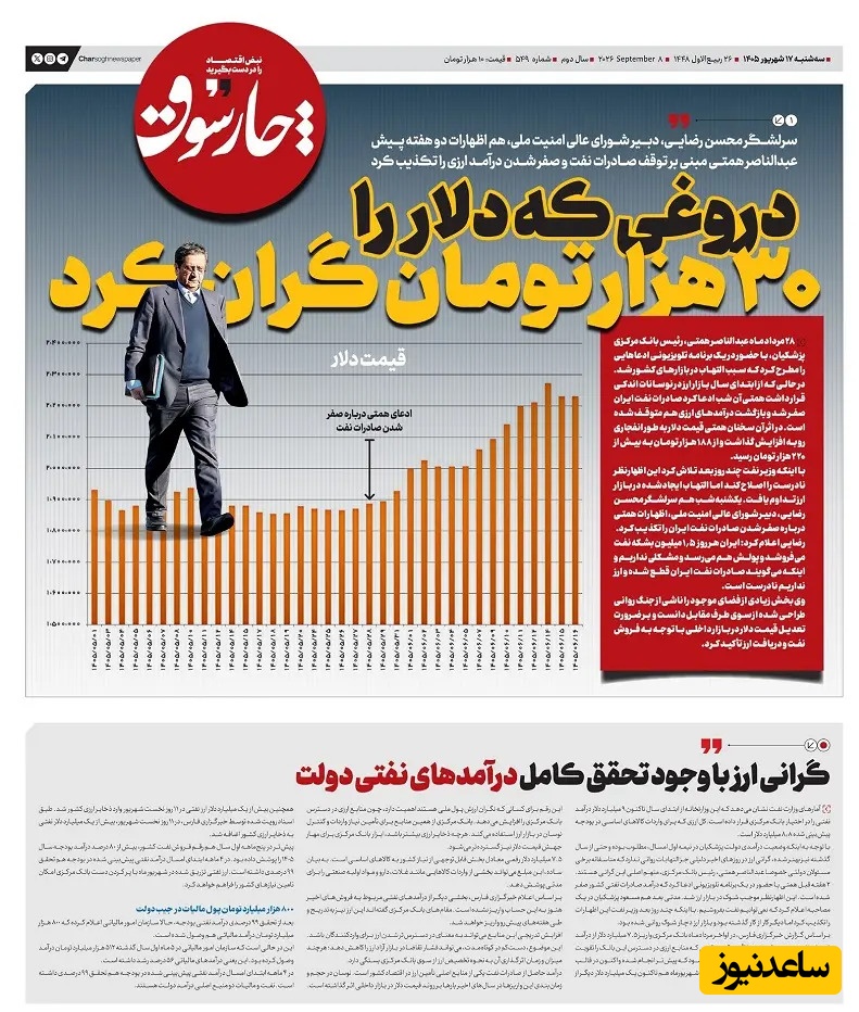 روزنامه