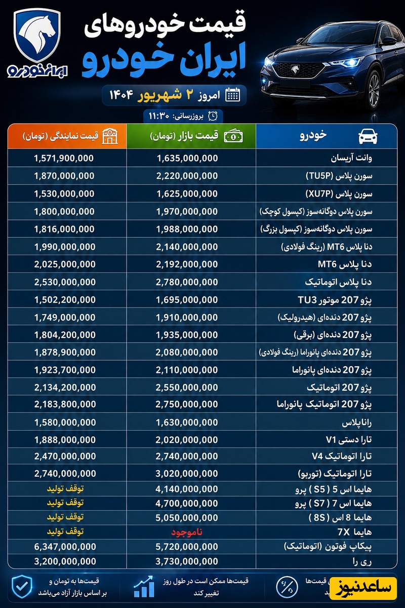 ایران خودرو