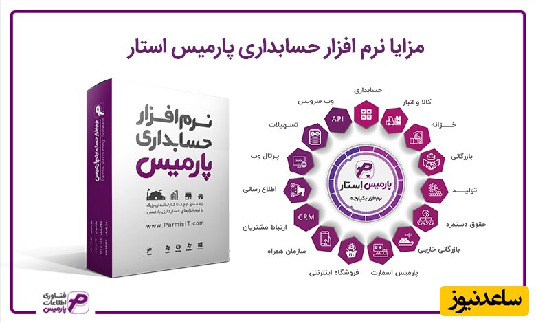 معرفی مزایا نرم افزار حسابداری ابری رستوران و سوپرمارکت پارمیس