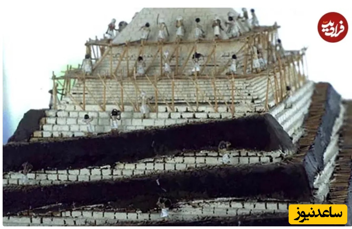 مدل بازسازی احتمالی ساخت هرمها