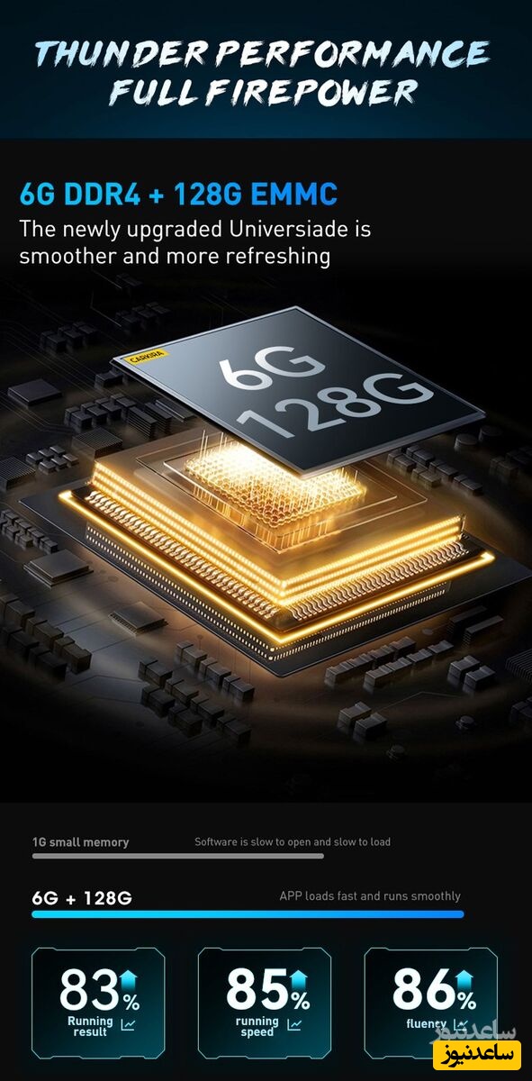 ساعت هوشمند lemfo lem16