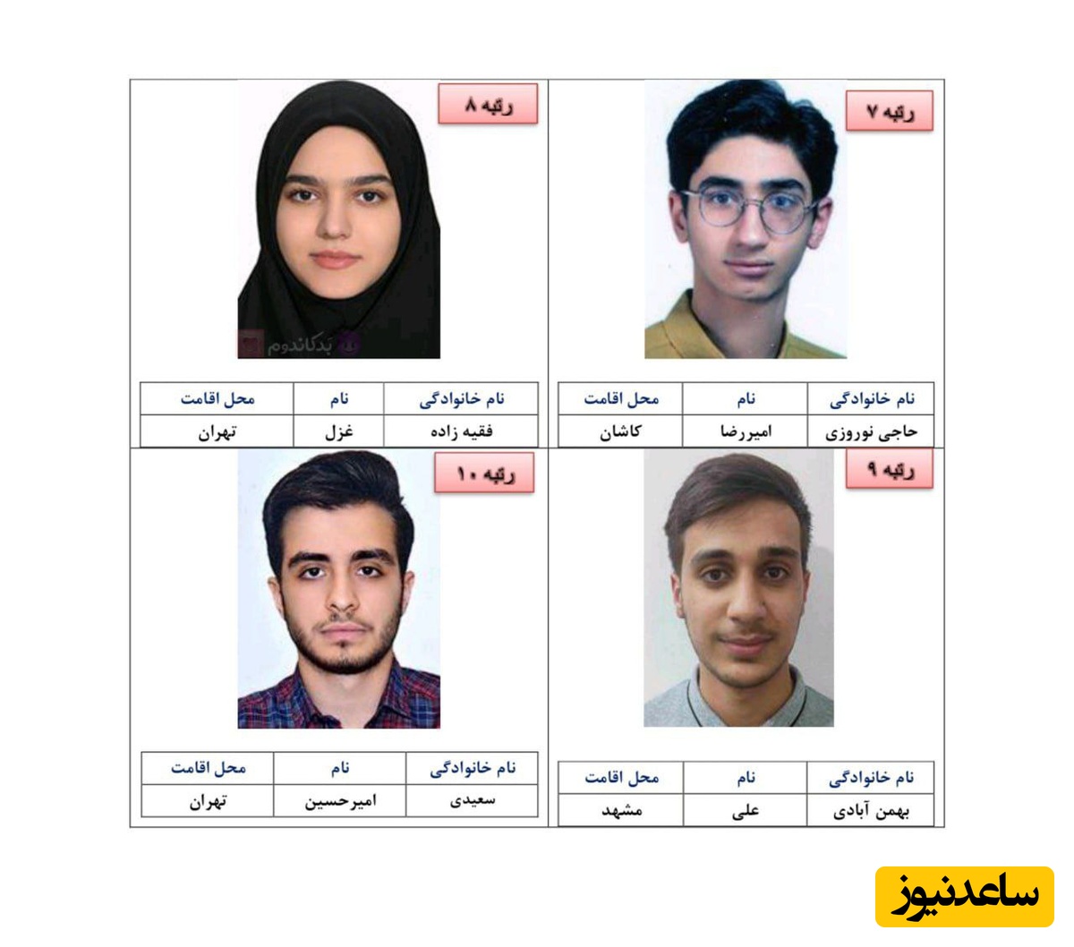 رتبه های برتر کنکور 1404