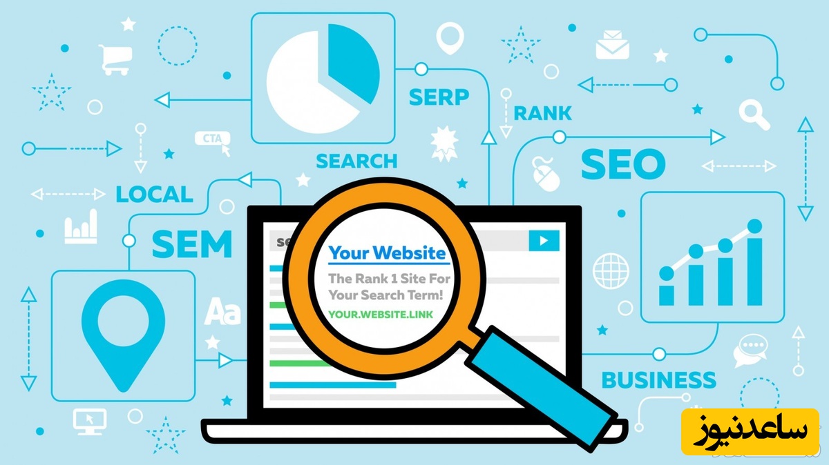 معرفی و ورود به سایت الکسا، alexa