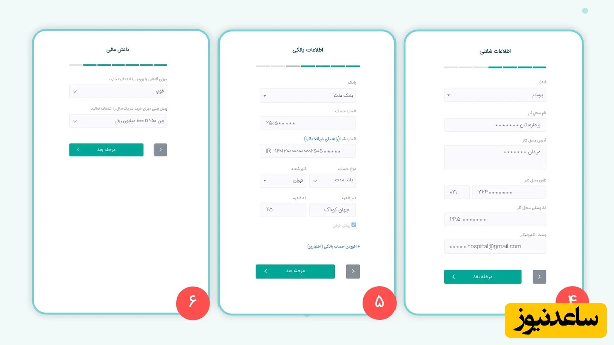 خرید خودرو از بورس کالا