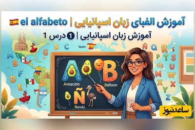 آموزش صفر تا صد زبان اسپانیایی؛ درس 1: الفبا و تلفظ حروف (El Alfabeto)