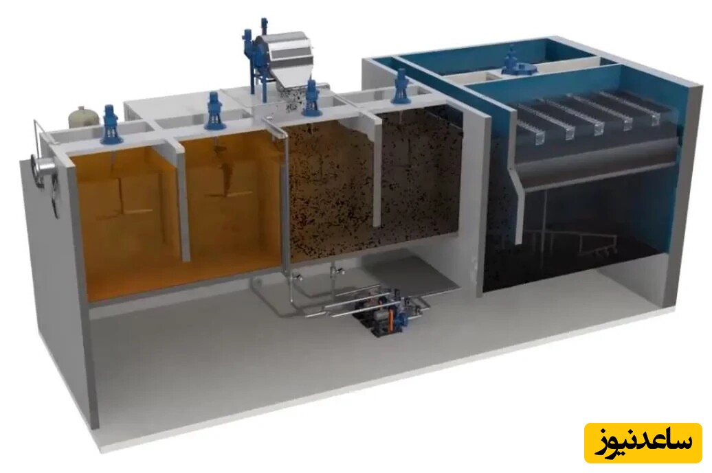 بخشهای مختلف پکیجهای تصفیه فاضلاب