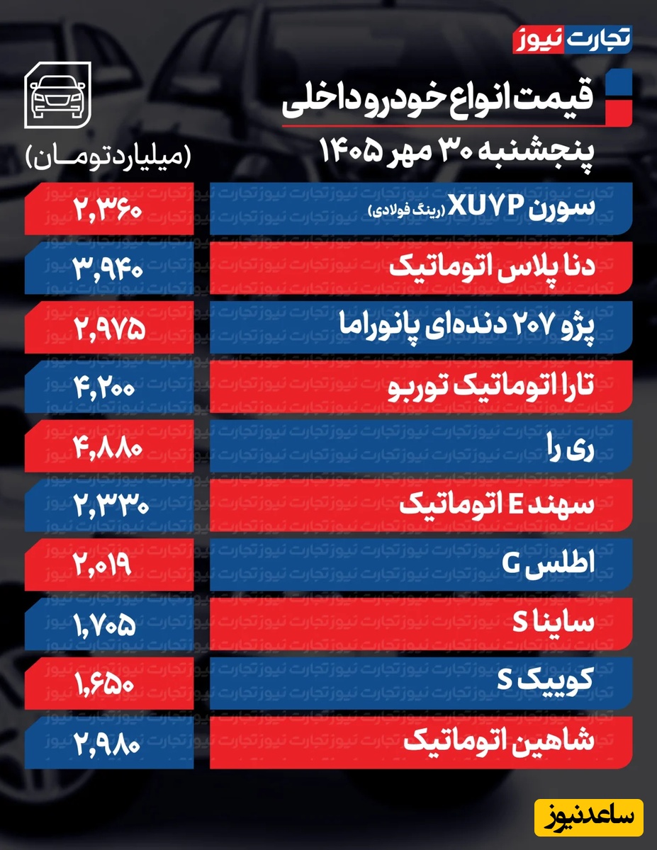 قیمت خودرو‌های داخلی