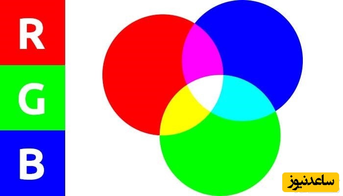 حالت رنگ RGB چیست؟