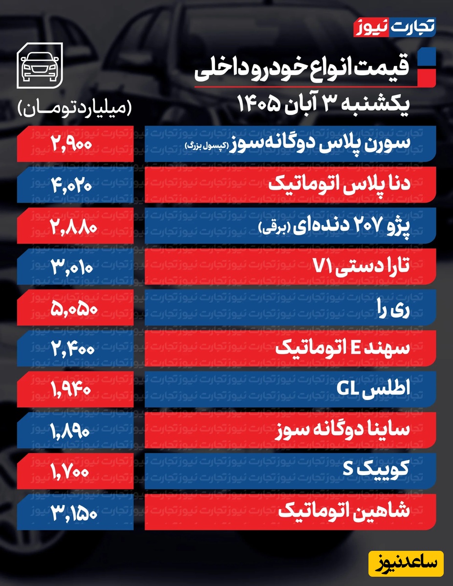 قیمت خودروهای داخلی