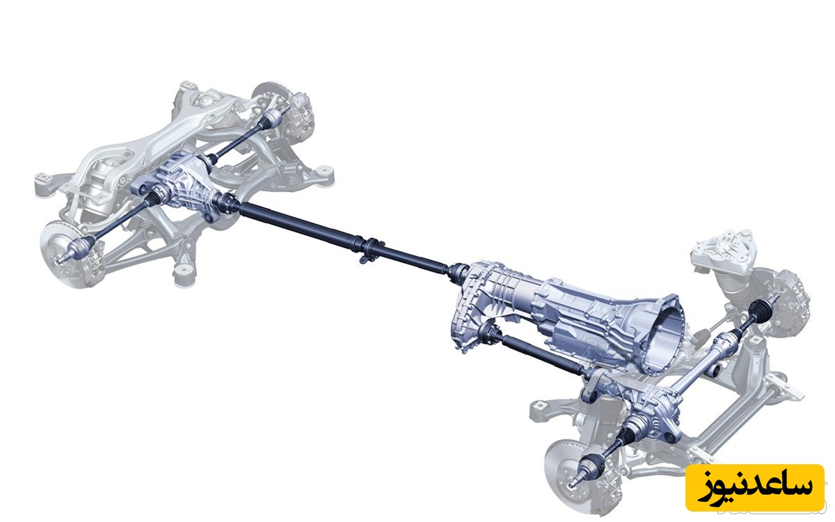 خودروهای دارای دو دیفرانسیل‌های 4WD چگونه عمل میکنند؟