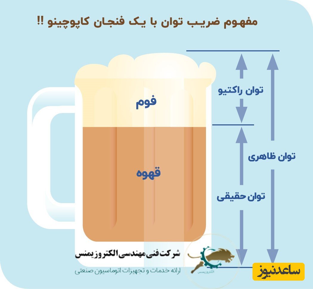 راه کار برای دور زدن قبض برق