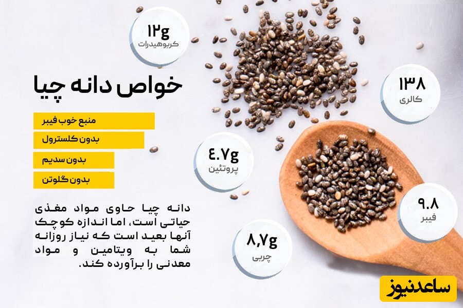 مصرف دانه چیا برای لاغری