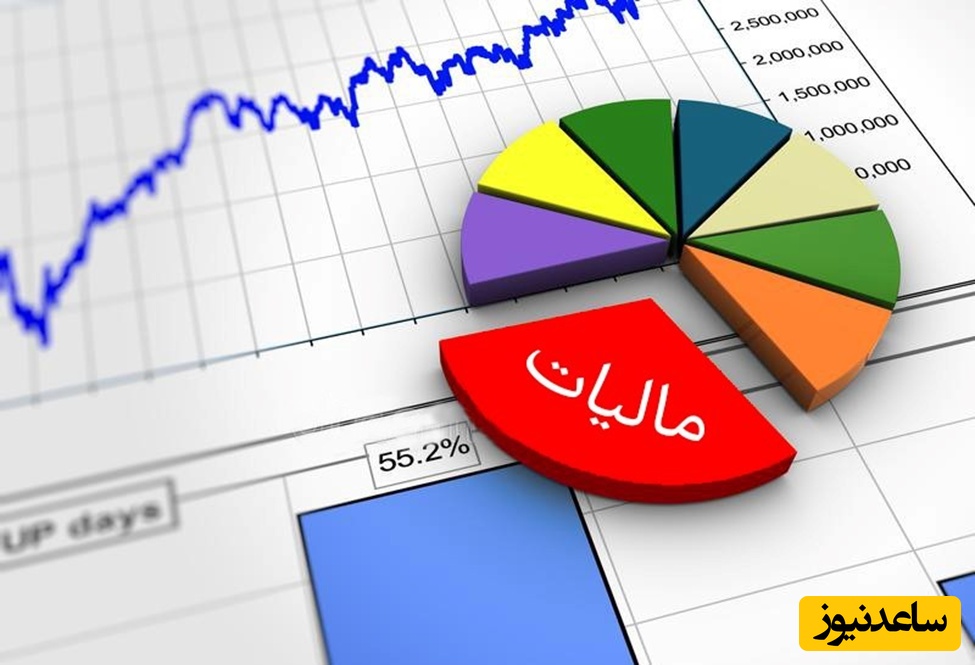 اعلام 3 اقدام ویژه مالیاتی برای حمایت از مردم و اصناف