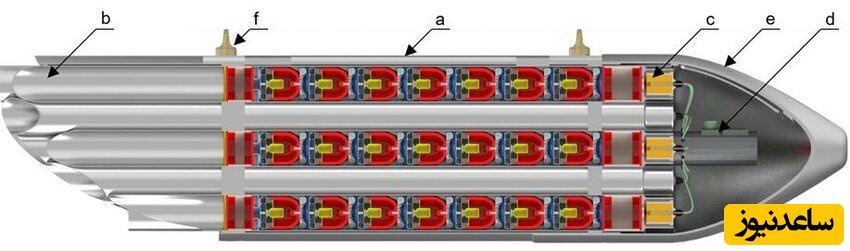 کلاهک بارانی