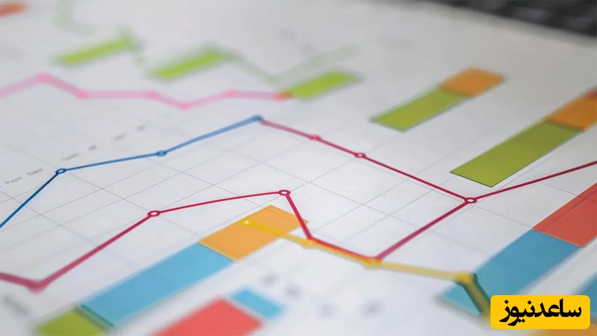 راهنمای جامع قرار دادن تصاویر و جداول در مقاله و پایان نامه