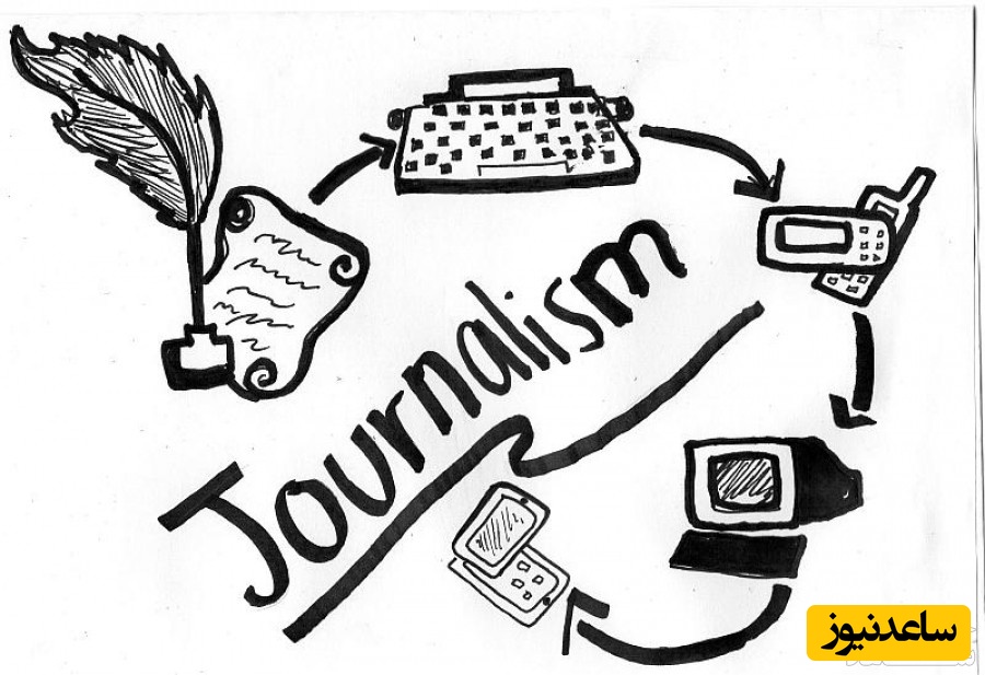 ژورنالیسم