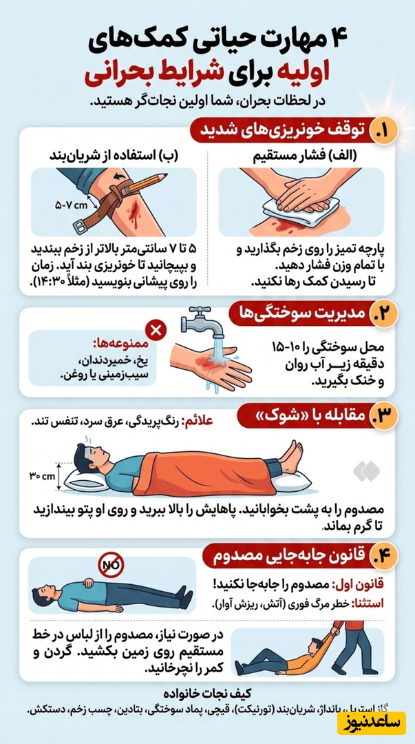 با خواندن این راهنما در پنج دقیقه اول حادثه خود را نجات دهید