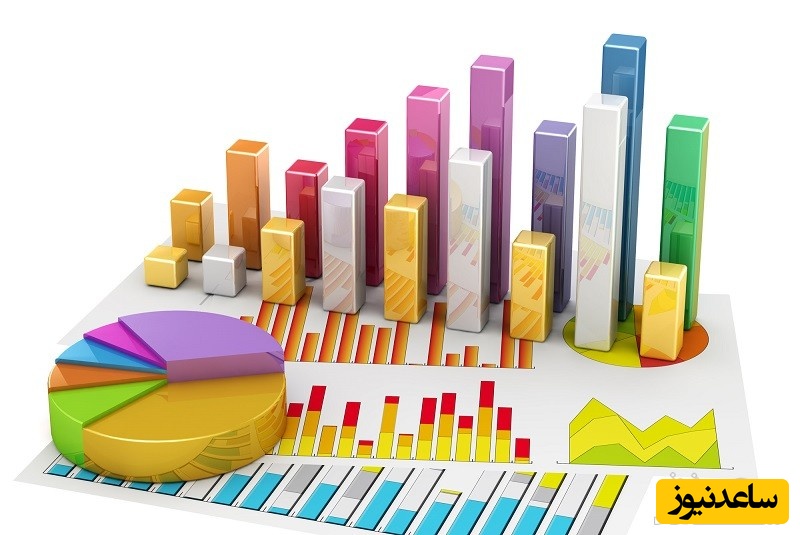 آشنایی با رشته آمار و بازار کار آن
